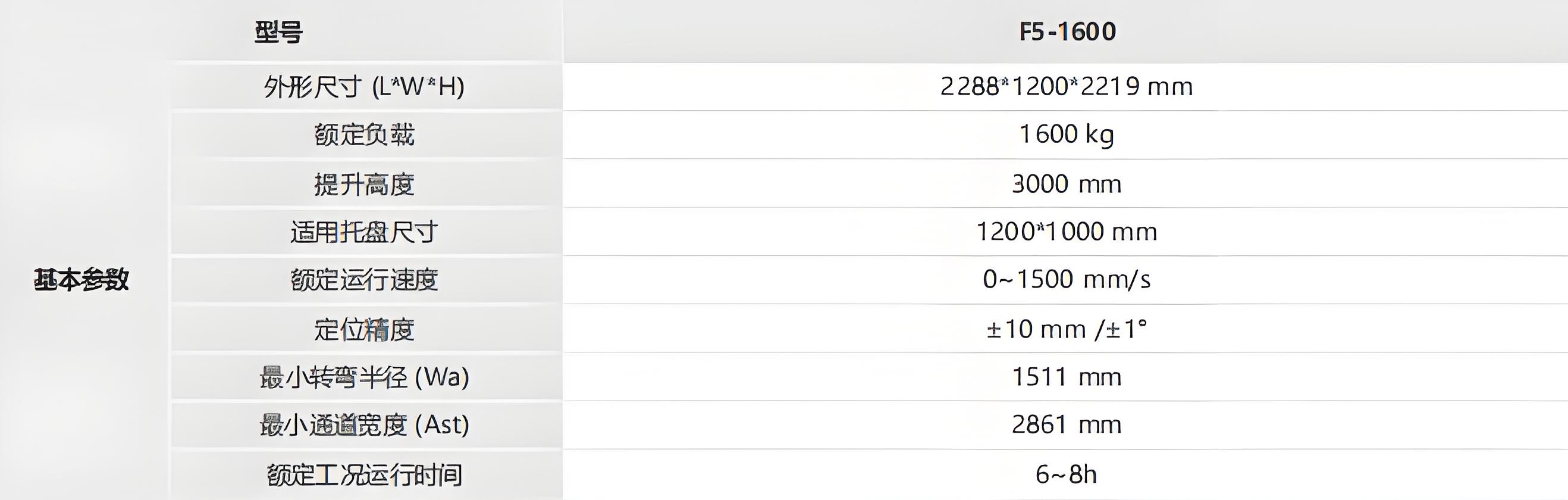 ?？?潜伏叉取机器人技术参数