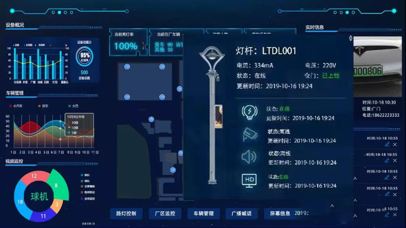 成都弱电工程带你了解，园区智能照明如何运作？