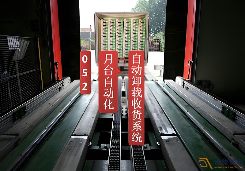 工厂数字月台的搭建需要多少钱？