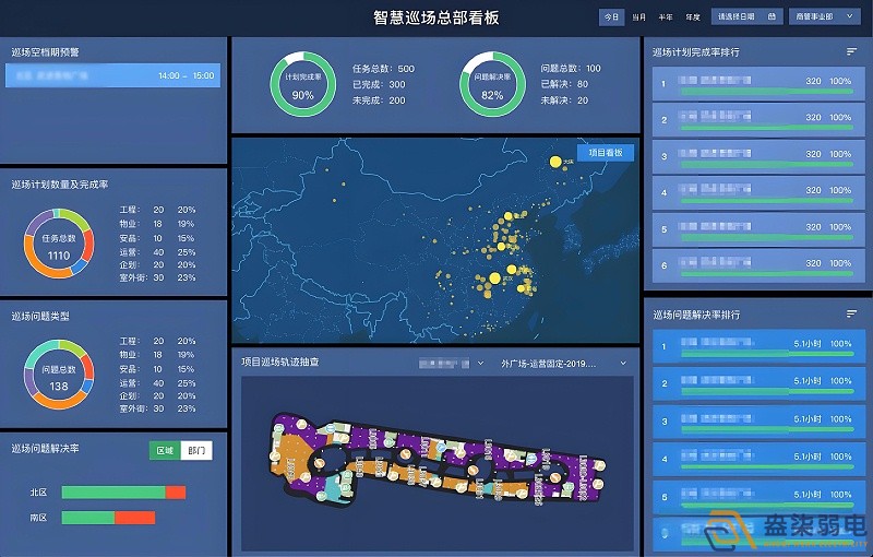 什么是实时巡更系统？
