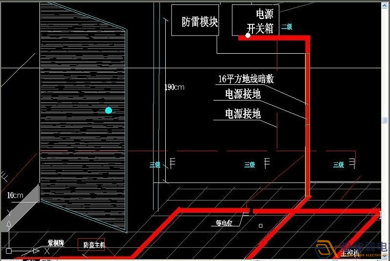 机房防雷接地的作用原来是这样??！