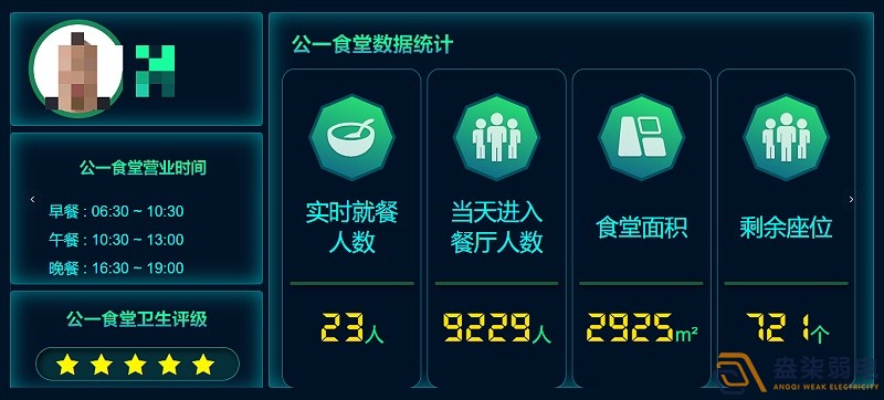 校园智慧食堂有什么功能？