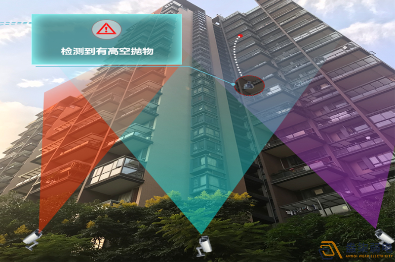 高空抛物AI检测，守护居民头顶安全
