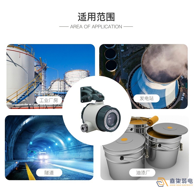 成都监控公司—怎么把火灾扼杀在萌芽状态？