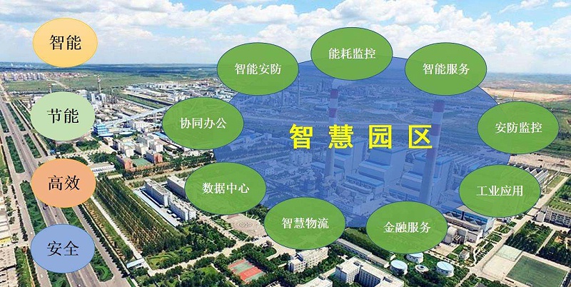 涨知识：智慧园区管理技术发展关键有哪？