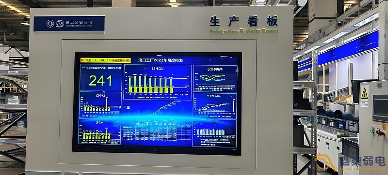 工厂如何实现智能化降本增效？