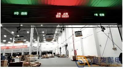 智能月台调度系统有几个?？?？