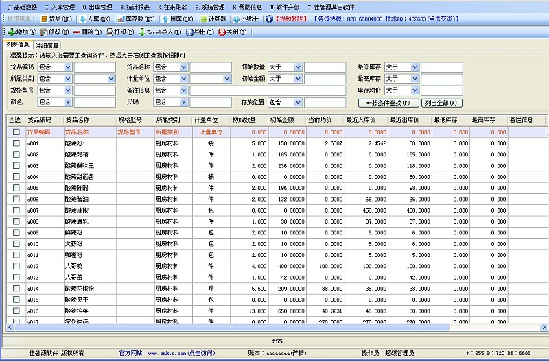 成都弱电公司今日分享，企业如何精细化物资管理？