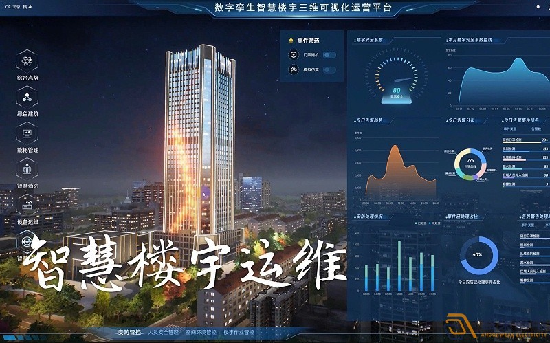 数字楼宇管理平台能带来哪些便利？
