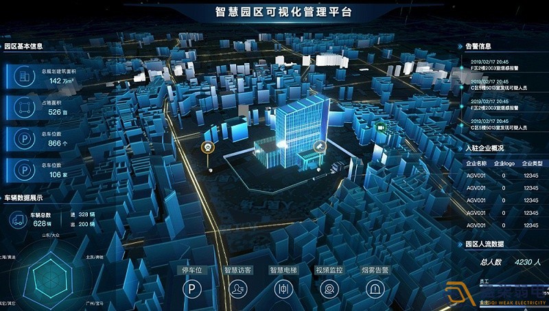 智慧园区建设的意义有哪些？
