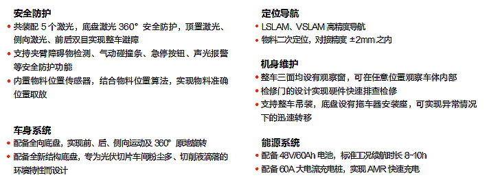 ?？?移载系列提升夹抱机器人_CHG-300L产品优势