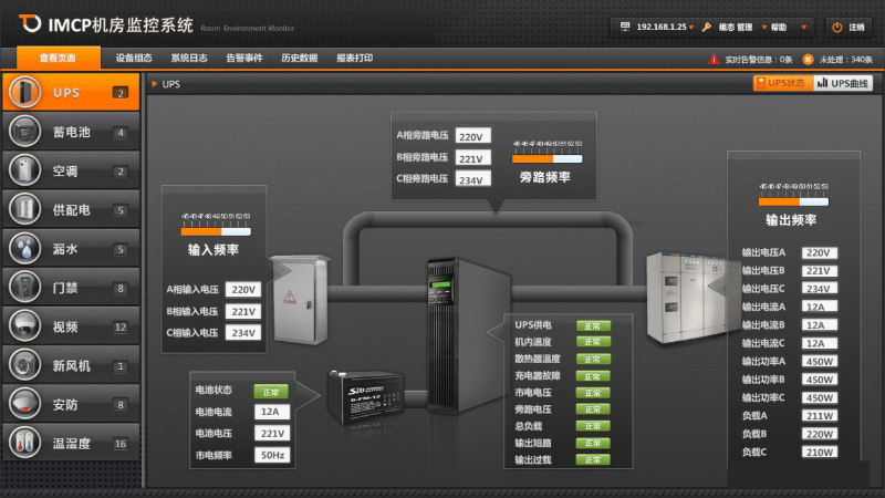 UPS监测系统主要功能有哪些？