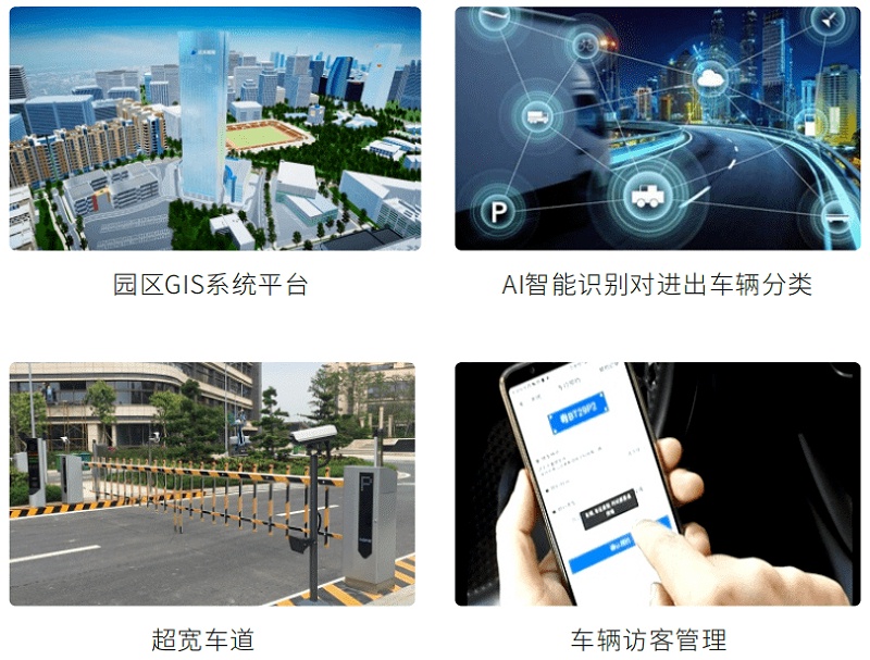 智慧园区AI布控方案，让管理更简单