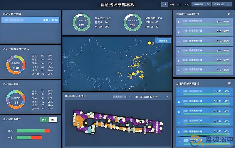 巡更系统怎么管？实时轨迹+远程调度更有效