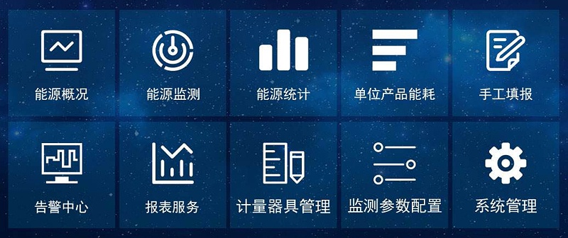 园区能耗在线监测管理，实现节能降耗的目标