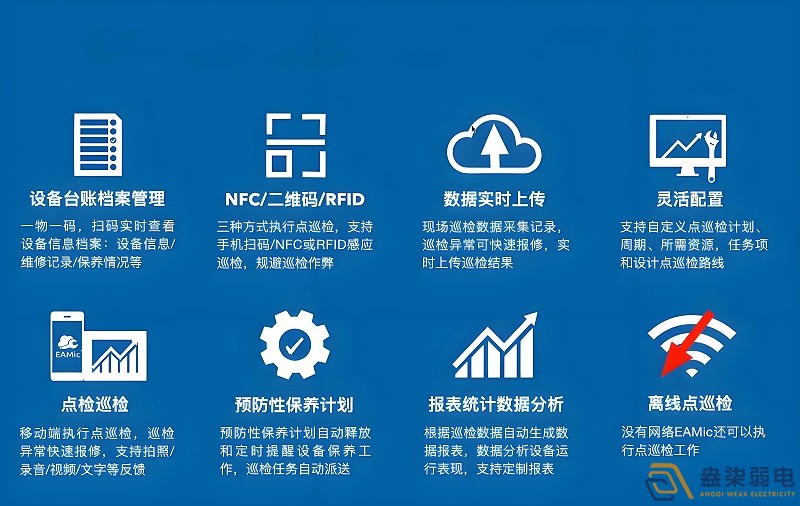 智能巡检系统：替代人工，杜绝代打卡与漏检