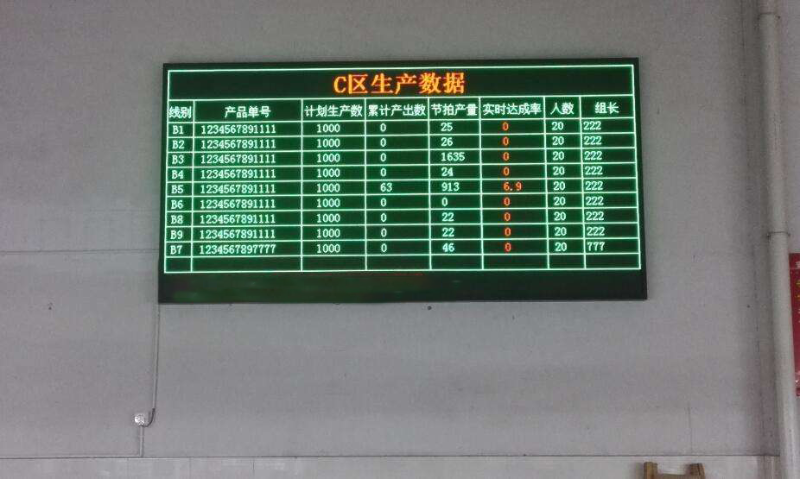 工厂信息发布系统有什么作用？