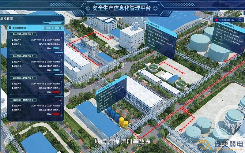 成都007科技今日分享，智能工厂巡检管理系统